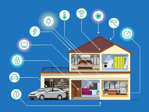 internet-things-iot-smart-connection-control-device-network-industry-resident-anywhere-anytime-anybody-any-business-with-internet-it-technology-futuristic-world_1150-61162